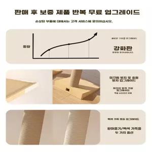 고양이 4단 캣폴 클라이밍 원목 세워놓는 고양이놀이터 더블봉 150cm 캣타워