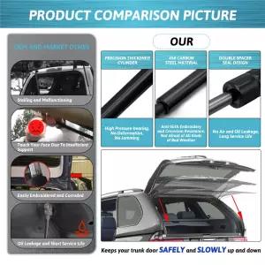 2개/세트 자동차 테일게이트 윈도우 가스 스프링 스트럿 리프트 서포트 스트럿 BMW X5 E53 2000 2001 2002