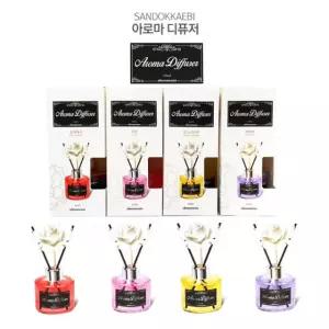 BAZE LW 산도깨비 아로마 디퓨저 실내 차량용 방향제 디퓨져