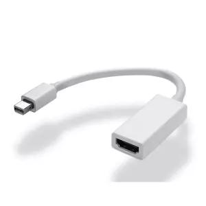 케이베스트 mini dp to HDMI 컨버터 연장 변환 젠더