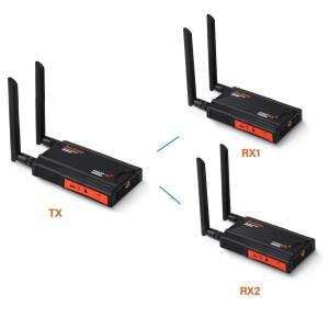 호환 무선 HDMI 익스텐더  PS4 카메라용 비디오 송신기리시버  라이브 스트리밍 노트북 PC-TV 모니터 프로