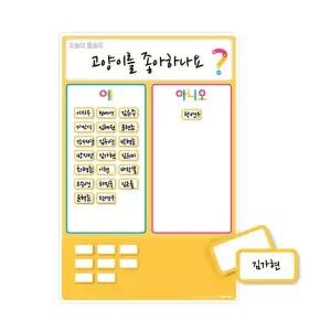 [아이스크림몰]허쌤의 오늘의 물음표 화이트보드 게시판 자석 보드 칠판 교구