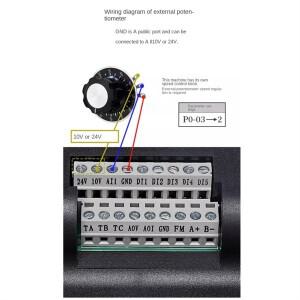 호환 HFC 인버터 220V 주파수 0.75KW 변환기 가변 드라이브