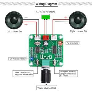 PAM8403 오디오 파워 앰프 보드 블루투스 호환 5.0 DIY 무선 스피커 DC5V 2 채널