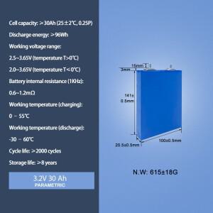 고션 30Ah 3.2V 리튬인산철(LiFePO4) A+ 등급 각형 리튬 이온 배터리 셀 EU/UA/USA 세금 무료 배송