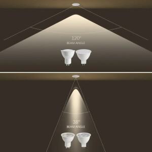 5/10/20pcs LED 통 3W GU10 천장 스포트라이트 에너지 절약 90도 각도 조절 회전 AC100-240V 실내 조명