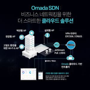 TP-LINK 티피링크 TL-ER7206 기가비트 4WAN 5포트+SFP 방화벽 VPN 라우터