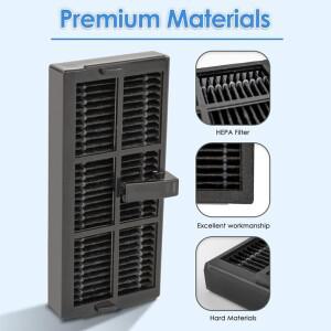 Dreame X40 Ultra/L10s Pro Heat/X40 Master/X30 Plus/X30 진공용 HEPA 필터