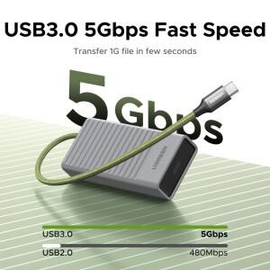 UGREEN USB-C 카드 리더기 보관 케이스 고속 메모리 OTG 어댑터 (카메라용 12슬롯 SD/TF 홀더 포함)