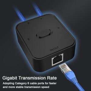 1000Mbps RJ45 스위처 어댑터 2포트 기가비트 커넥터 2 In 1 Out/1In2 Out 노트북 TV 박스용 외부 네트워