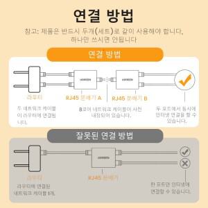 UGREEN RJ45 분배기 1-2 이더넷 어댑터 인터넷 네트워크 케이블 익스텐더 커넥터 커플러 PC 노트북 TV 박