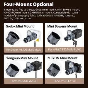 AL20 Focalize Conical Snoot 광학 콘덴서 아트 미니 Bowens Godox Yongnuo  Mount 용  모양 빔