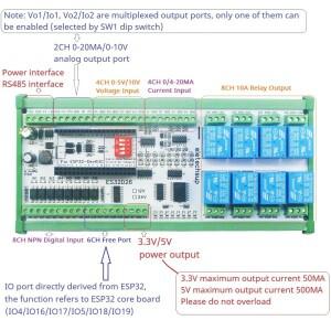 2AO-8AI-8DI-8DO ESP32 Wifi 네트워크 릴레이 보드 스마트 스위치 IOT Simple PLC 용 4-20MA 0-10V 디지털
