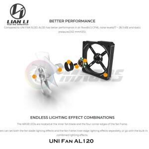 Lian UNI 팬 AL120 ARGB 케이블리스 지원 L-Connect 3 PWM 무소음 고RPM MB SYNC/컨트롤러, V1 트리플 팩