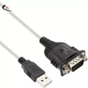 NETmate USB2.0 TO 시리얼RS232 변환기 FTDI 0.45mHDMI케이블 HDMI단자 컴퓨터 모니터 영상선