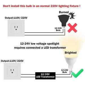 10개 MR16 LED 스포트라이트 전구 램프 AC 110V 220V 12V GU5.3 50W 할로겐 대체 가정용 조명