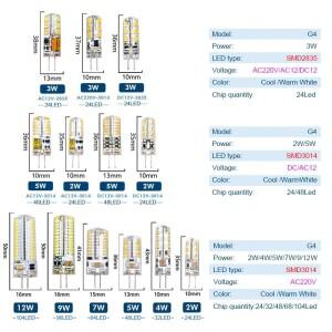 10 개/몫 G4 LED 전구 2W 3W 4W 5W 7W 9W AC DC12V 220V 옥수수 램프 SMD2835 스포트라이트 샹들리에 조명