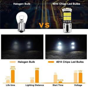 10개입 W5W T10LED 전구 캔버스 4014 SMD 6000K 168 194 5w5 자동차 실내 돔등 독서등 번호판등 시그널 램