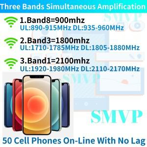 SMVP 셀룰러 증폭기 B3 B1 900 1800 2100MHZ 신호 리피터 GSM 2G 3G 4G 5GLOG LDPA 12dB 실외 안테나