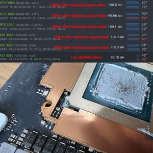라디에이터 메모리 광부 RTX 3060 / 5600 GPU 냉각 15-40도 열 패드용 RAM 구리 방열판