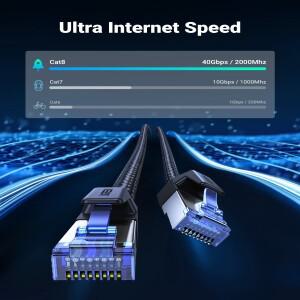 UGREEN CAT 8 이더넷 케이블 고속 브레이디드 40Gbps 2000Mhz 네트워크 랜 코드 RJ45 실드 실내용 라우터