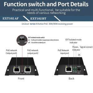 IEEE 802.3af/At POE 익스텐더 1 입력 2 출력 포트 익스텐더&인젝터 10/100/1000Mbps VLAN 최대 250m 90W-E