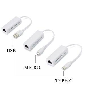 랜커플러 랜선 커플러 분배기 USB C네트워크 카드 LAN 10100MBPS 윈도우 노트북 PC XP 태블릿 이더넷 인터넷 RJ45 LINUX 케이블 VISTA 안드로이드