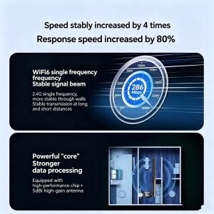SAMZHE WiFi 6 USB 무선 어댑터, 데스크탑 PC/노트북용 듀얼 밴드 5G/2.4G 기가비트, 고속 핫스팟, 외부