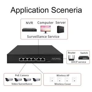 2026 새로운 6 포트 POE 스위치 100Mbps 스마트 IP 48V 카메라/NVR/무선 AP/CCTV용 표준 RJ45 인젝터