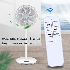 Bionaire Twin 디지털 창문 팬 리모컨 Bwf0910ar BW2300의 새로운 대체품