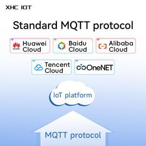 RS485/RS232/RS422-이더넷 직렬 서버 POE 전원 공급 장치 XHCIOT NE2-D14E Modbus 게이트웨이 DC8-28V TCP-