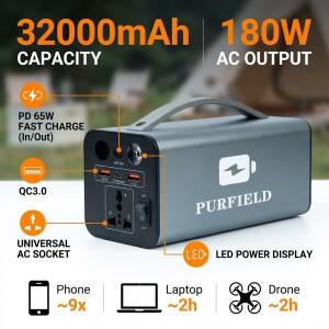 180W 야외용 파워스테이션 32000mAh 118.4Wh PD65W 110/220V 태양광 발전기 휴대용 보조배터리 캠핑 텐트
