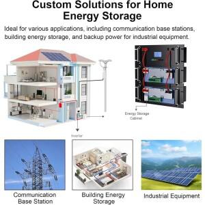 B17C 인 BMS 8S-16S 24V-48V 100A 용 에너지 저장 액티브 밸런스  블루투스 RS485  태양광 시스템용