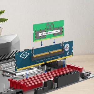 DDR5 SO-DIMM 게이밍 노트북 RAM 메모리 모듈 과전류 보호 데스크탑용 어댑터 카드