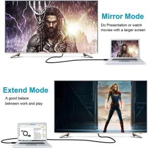 HDMI 호환 DVI 케이블 남성 24+1 어댑터 1080P 컨버터 PC HDTV Xbox PS4/3 노트북 모니터 프로젝터용