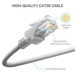 POE RJ45 케이블 IP 카메라 연결 CCTV Cat5 이더넷 네트워크 인터넷 LAN 전선 확장기 보안 시스템