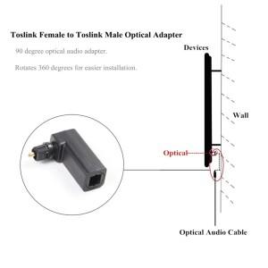 광학 남성-여성 직각 90도 Toslink SPDIF 조이너 어댑터 스테레오 오디오 360 회전