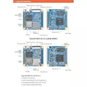 ABDH Nanopi NEOAir 개발 보드용 512Mb RAM Wifi 및 Bluetooth 8Gb Emmc Allwinner H3 쿼드 코어 Cortex-A7