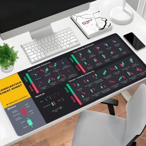 900x400 대형 트레이딩 차트 패턴 마우스 패드 주식 시장 데스크탑 Pc 액세서리 고무 매트 키보드