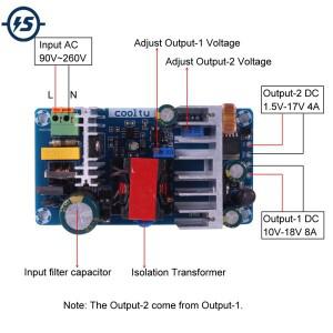 AC-DC 컨버터 두아 전원 공급 장치 모듈  조절식 벅 스텝 다운 AC 110V 220V-10V-18V/8A 1.5V-17V/4A 96W