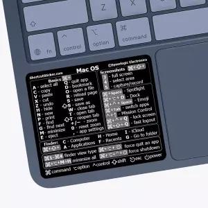 Synerlogic (유니버설/네오/에어/프로) Mac OS 참조 키보드 바로가기 스티커 라미네이트 비닐 - //미니용