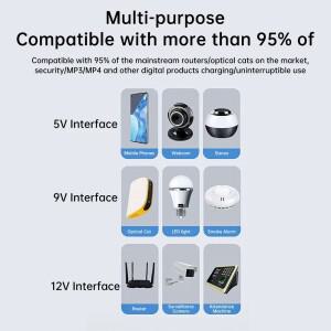 AC85-265V 라우터 5V9V12V 광케이블 모니터 백업 무정전 10400mAh DC 전원 공급기 충전기 휴대폰 UPS 배터