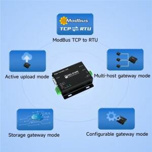 AM-NE2-D14PE CDSENT RS485/232/422 - 이더넷 직렬 서버 게이트웨이 Modbus (TCP UDP MQTT HTTP 지원) POE