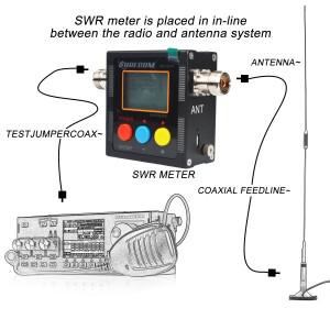 Surecom SW-102HF 디지털 HF 워키토키 전력 및 S.W.R. 1.8-70MHz 계량기