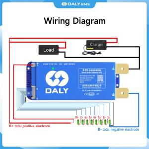 DALYBMS 150A Bms 4-24S 스마트 8S 액티브 밸런스 (리튬인산철/리튬이온 배터리용) RS485 CAN 앱 BT