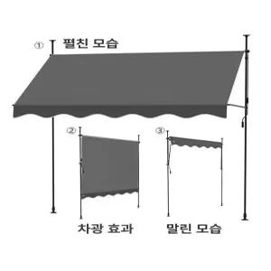 수동어닝 비가림막 차양막 스카이 천 모터 리모컨 어닝 가림막 비 그늘막 무타공 지붕 상가