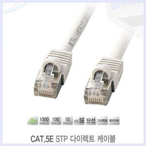 고해상도 연결 HDMI 3M 차폐 실드 케이블