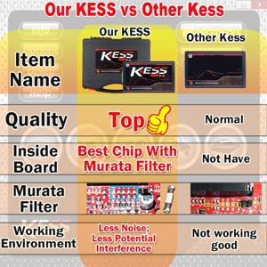 2026 EU 레드 케스 V2 V5.017 온라인 V2.80 & KTAG V7.020 V2.25 – 무라타 필터 OBD2 자동차 트럭 ECU 튜닝 무제한 키트