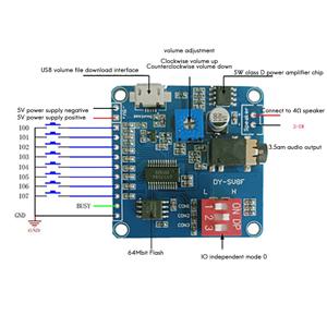 ABZZ-DY-SV8F 음성 재생 모듈 MP3 플레이어 UART I/O 트리거 증폭기 클래스 D 5W 8M 스토리지 플래시 SD/TF 카드 Arduino 용