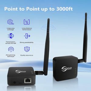 WIFI HaLow 무선 브리지 키트 Type-C 포트 전원 공급 장치 포인트-투-포인트, 포인트-투-멀티포인트 연결, 최대 1km 장거리